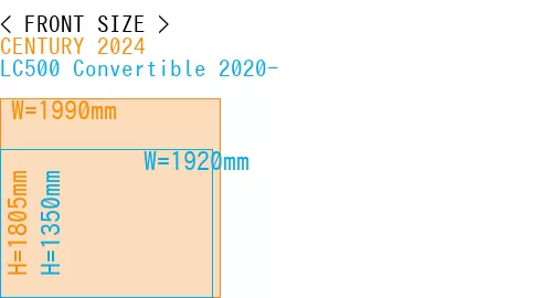 #CENTURY 2024 + LC500 Convertible 2020-